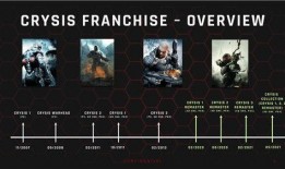 ff9重制版》最新爆料,经典回归，视觉与剧情全面升级！